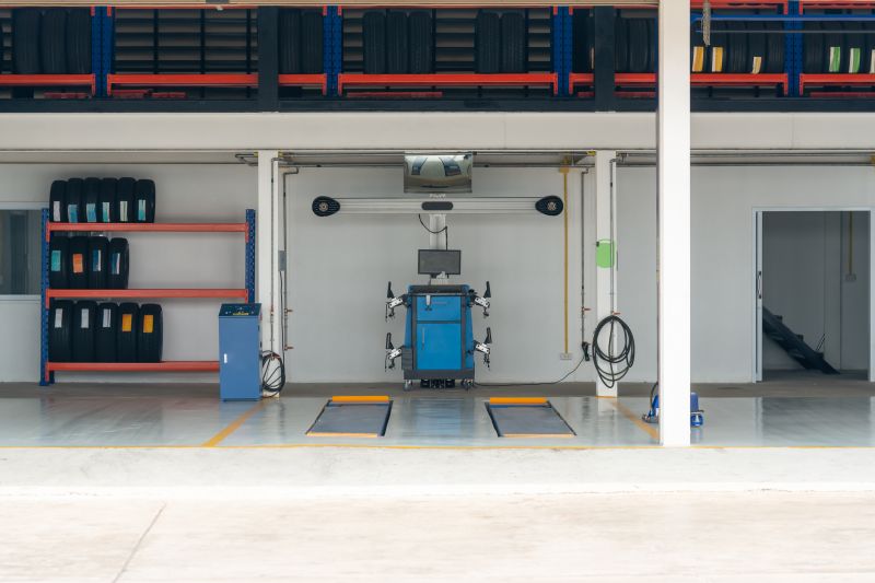 Calibration and Testing